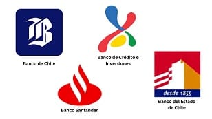 bancos chilenos respaldan el proyecto