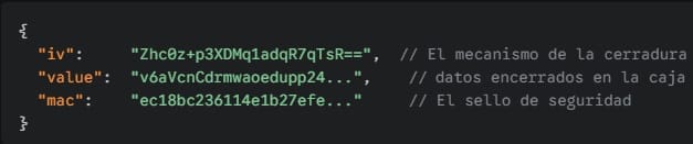 datos cifrados inkwell4you.com