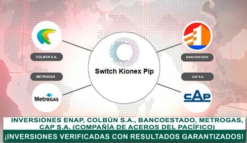switch kionex pip chile